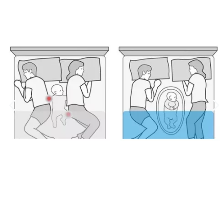 Nido Colecho Cama Bebé Con Almohada.